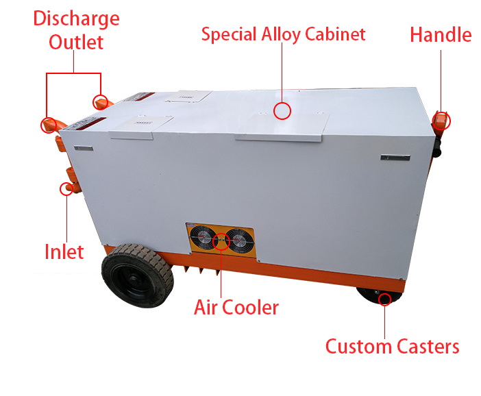 Portable Dual-Component Grouting Machine for High-Pressure Sealing and Stabilization