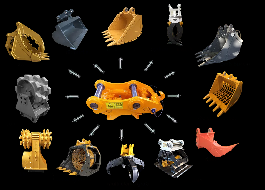 Hydraulic Quick Coupler for Efficient Excavator Attachment Changes