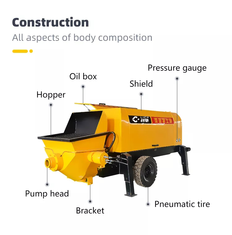 The High-Mobility Concrete Pump enables rapid deployment with its compact design and delivers a flexible output The High-Mobility Concrete Pump enables rapid deployment with its compact design and delivers a flexible output