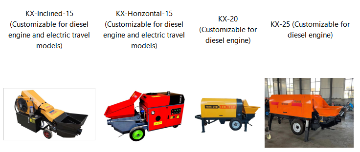 The High-Mobility Concrete Pump enables rapid deployment with its compact design and delivers a flexible output The High-Mobility Concrete Pump enables rapid deployment with its compact design and delivers a flexible output