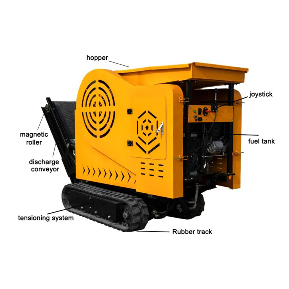 Eco-Friendly LC430 Mobile Jaw Crusher with High Efficiency Eco-Friendly LC430 Mobile Jaw Crusher with High Efficiency
