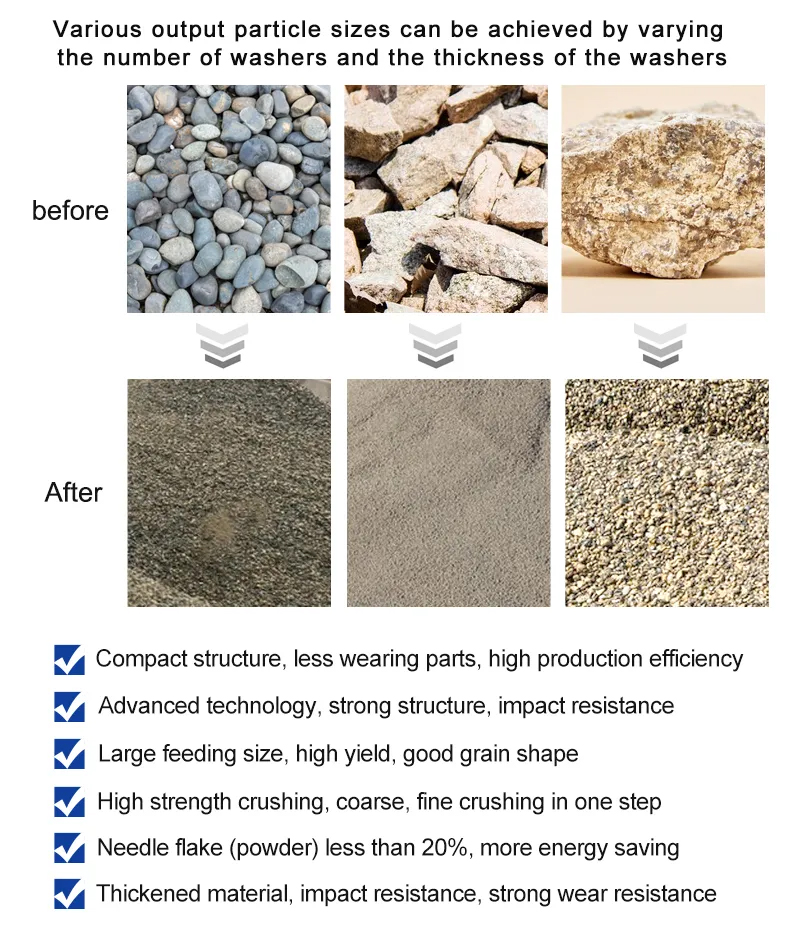 Eco-Friendly LC430 Mobile Jaw Crusher with High Efficiency Eco-Friendly LC430 Mobile Jaw Crusher with High Efficiency