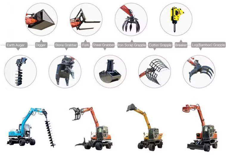 The JDY40W-7 4-ton Wheeled Excavator With powerful Performance and Energy Efficiency The JDY40W-7 4-ton Wheeled Excavator With powerful Performance and Energy Efficiency