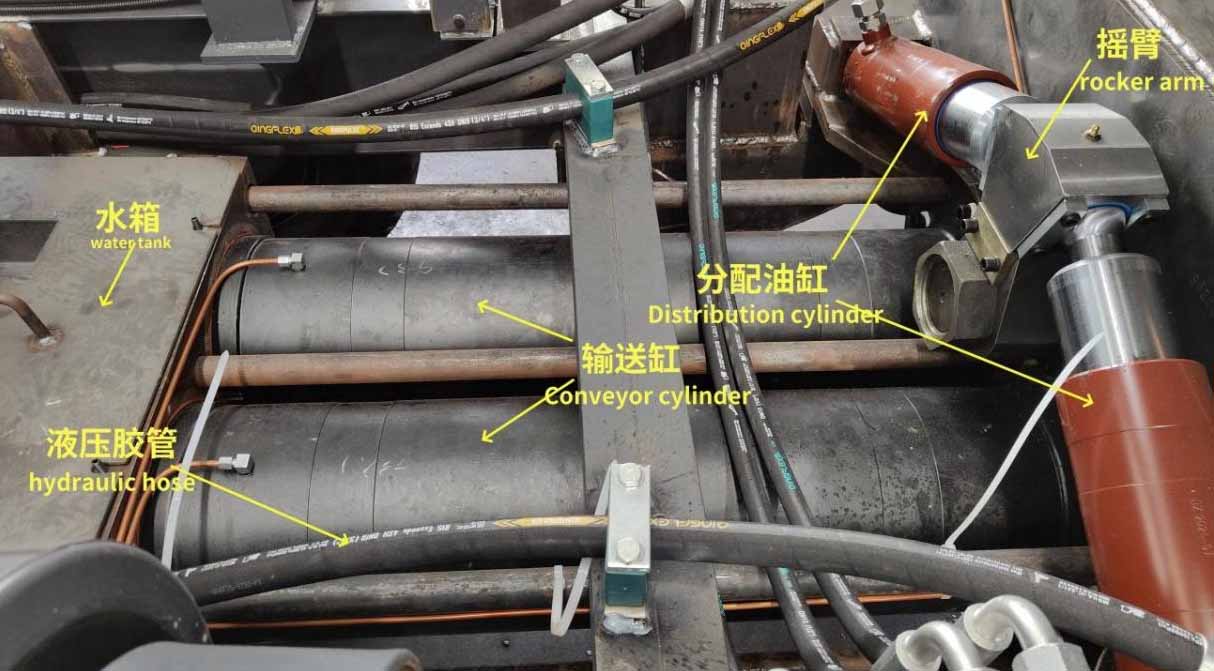 HBT50.10.92RS Diesel Concrete Transfer Pump