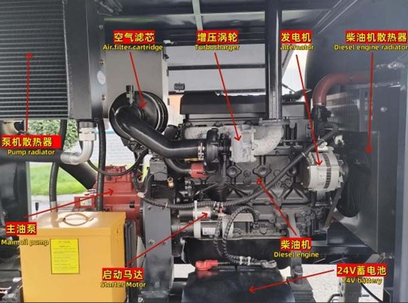 HBT50.10.92RS Diesel Concrete Transfer Pump