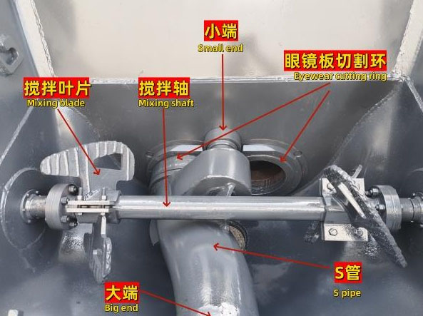 HBT50.10.92RS Diesel Concrete Transfer Pump