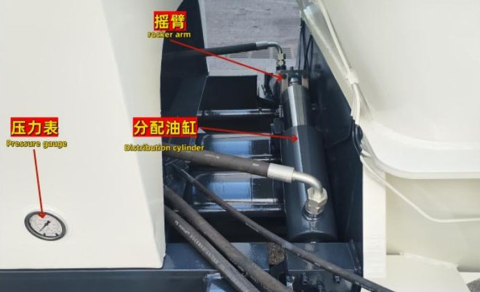 HBT50.10.92RS Diesel Concrete Transfer Pump