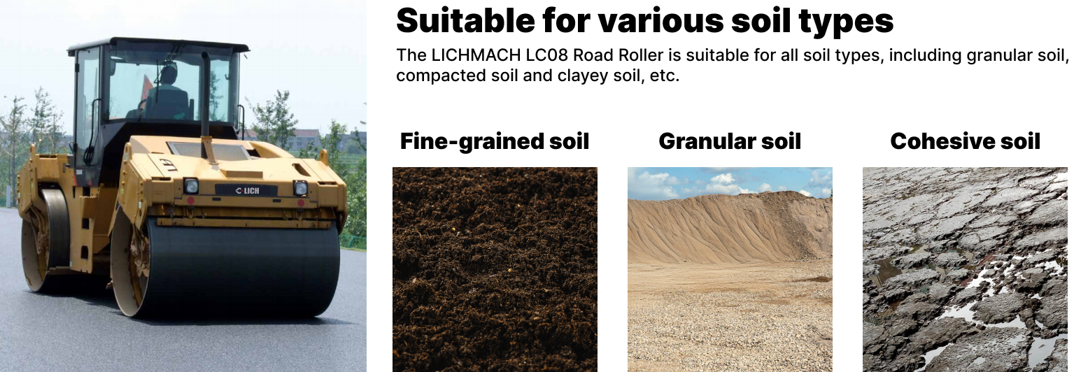 LICHMACH LC08 Road Roller